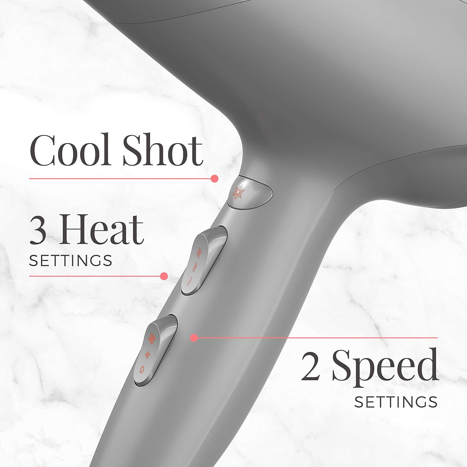 Damage Protection Hair Dryer. 3 Piece Set - Image 3