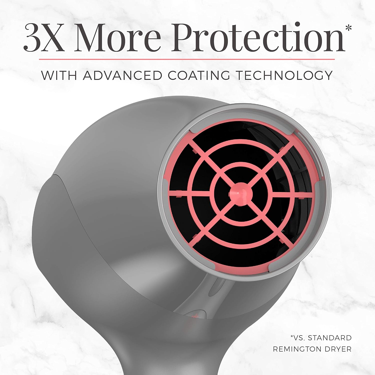 Damage Protection Hair Dryer. 3 Piece Set - Image 7