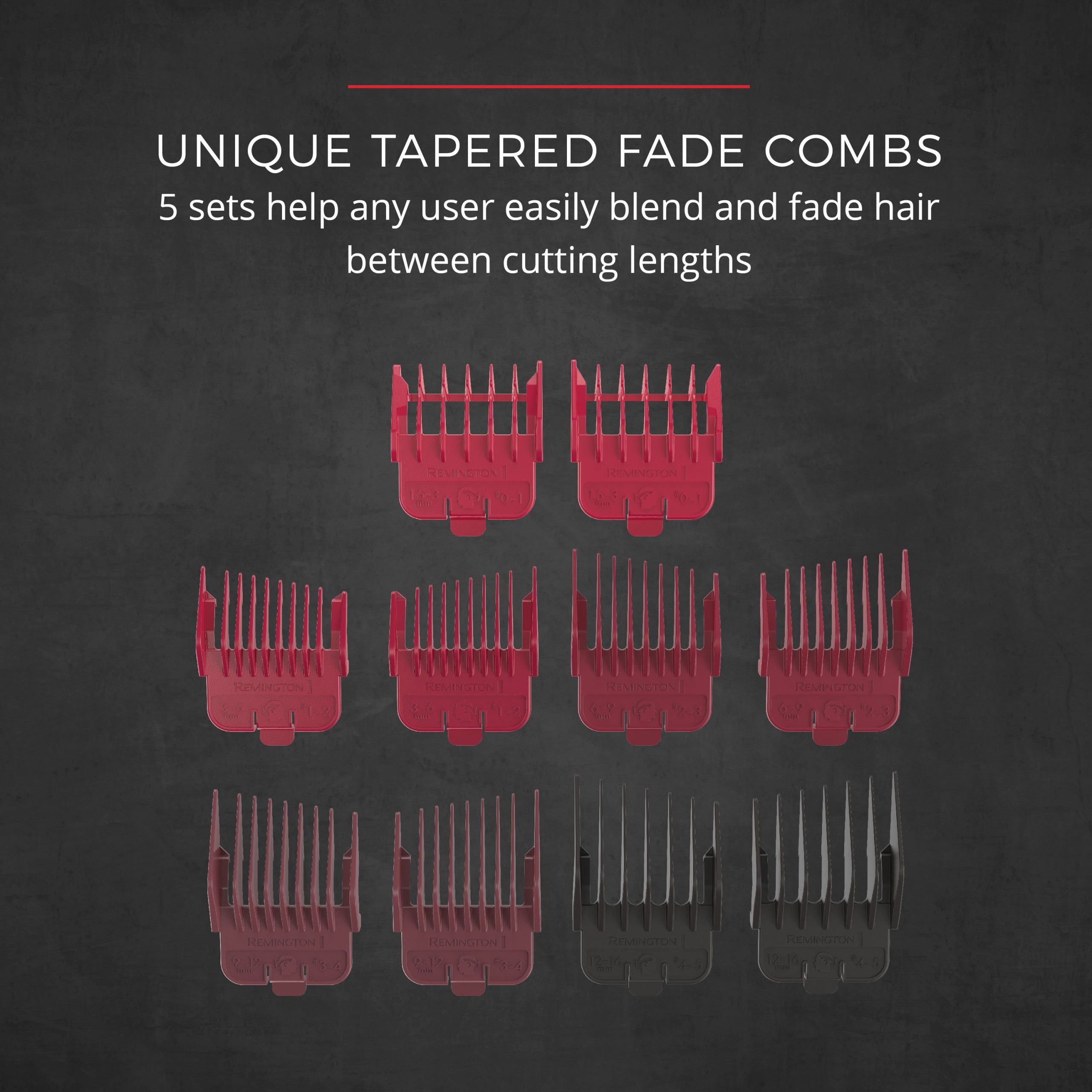 Easy Fade Haircut Kit - Image 2